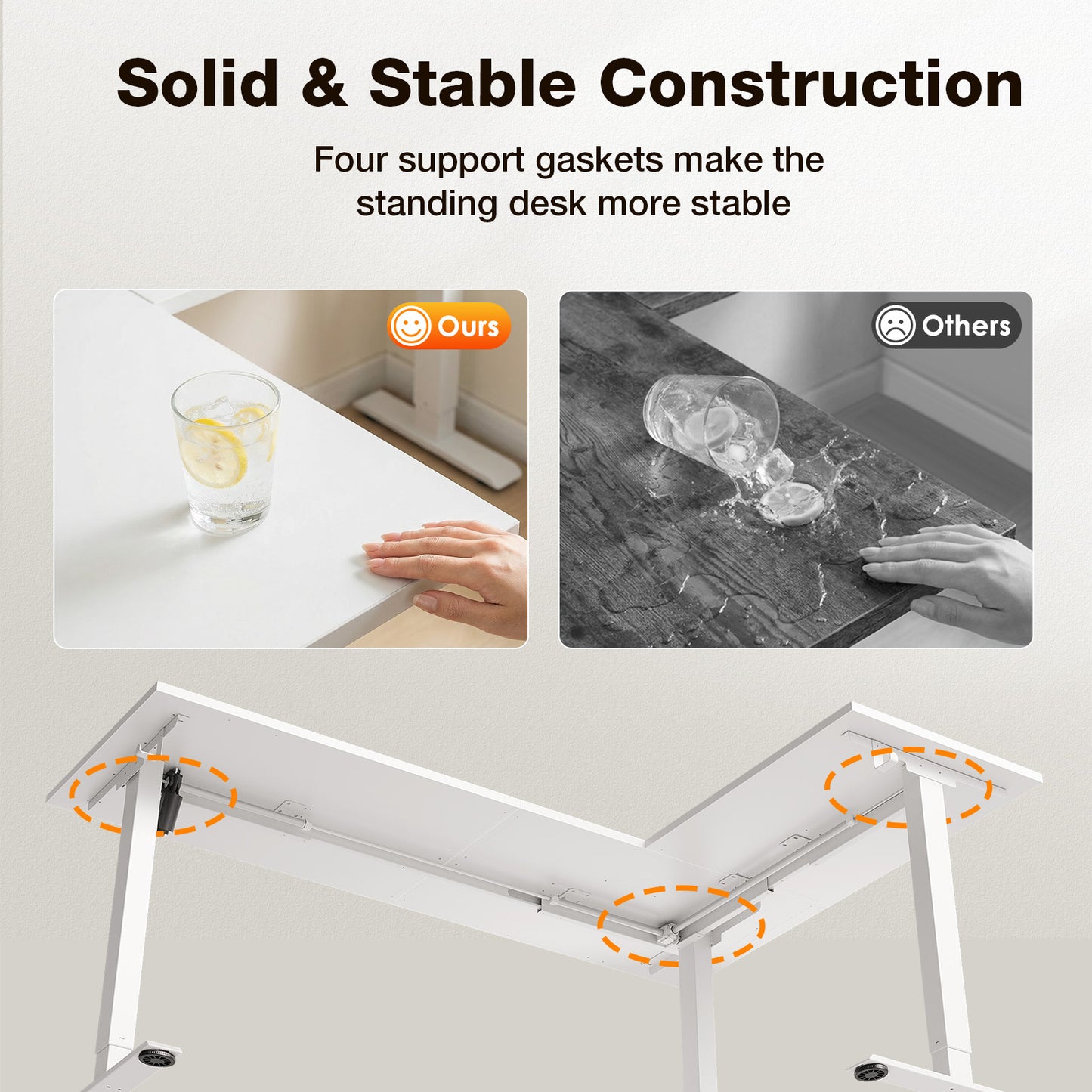 L-Shaped Standing Desk 63 x 47 inch, Height Adjustable Electric Corner Standing Desk, Sit-Stand Computer Desk for Home Office, White