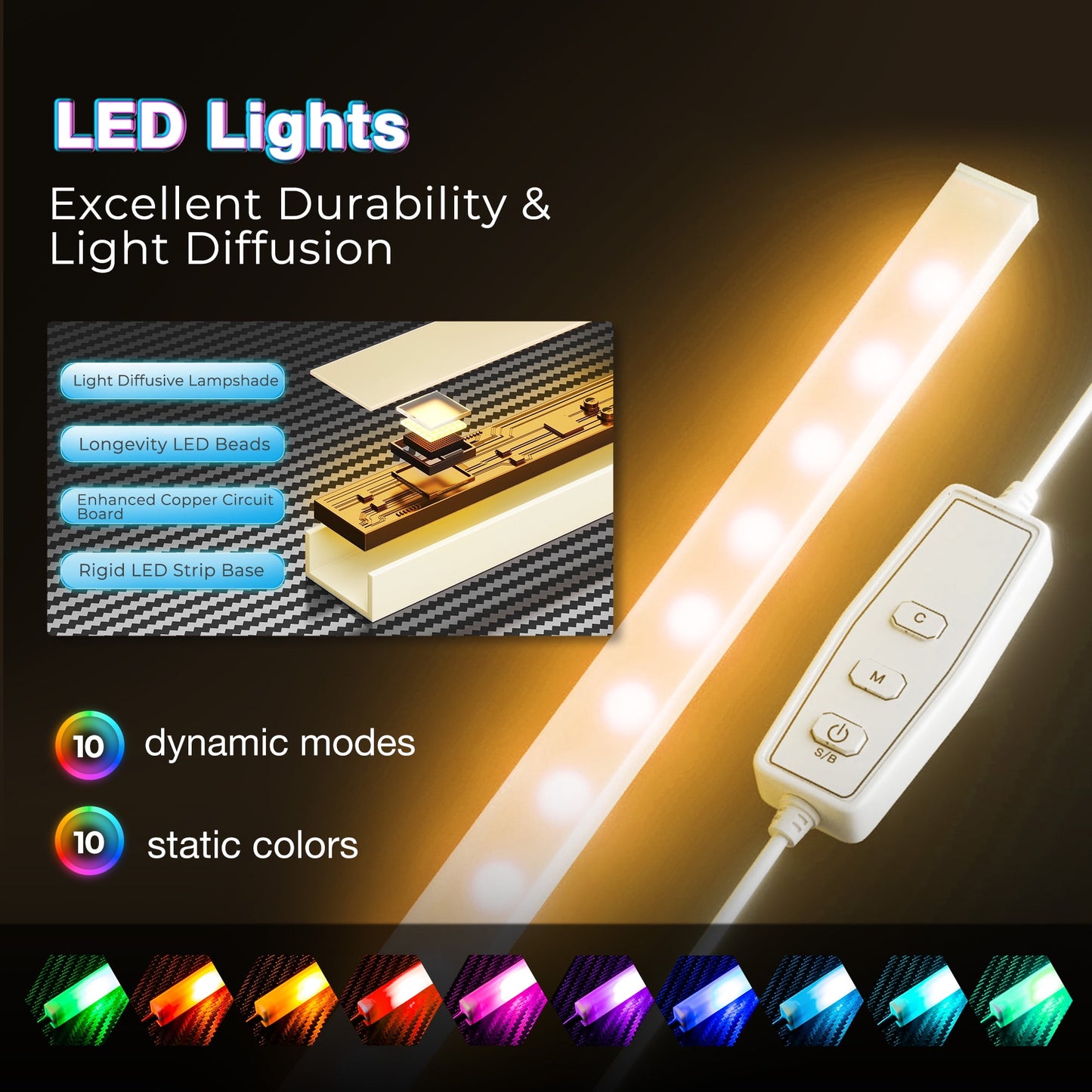 Casacomoda 53 Inch L Shaped Desk with LED Light & Power Outlet, Reversible L Shaped Computer Table with Shelf & Storage Bag & Hook for Home Office, White